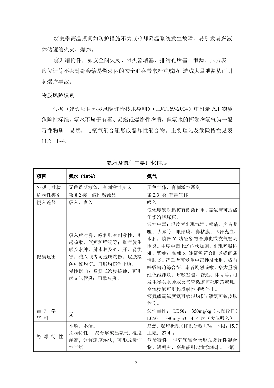 氨水风险评价模板_第2页