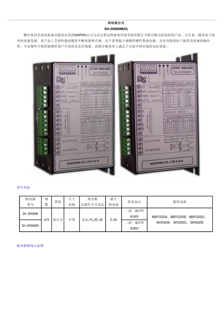 SH-2H090M(H)_第1页