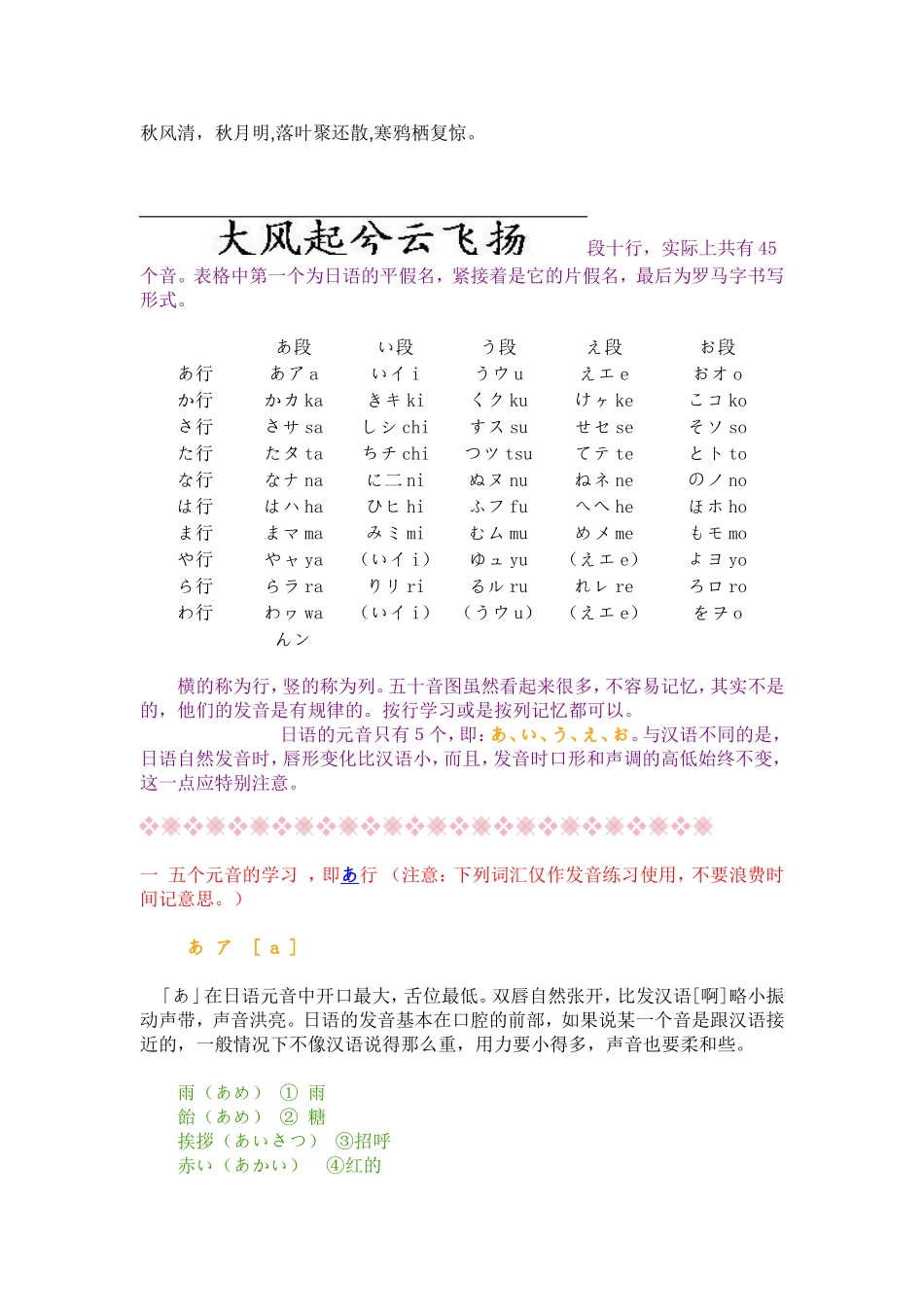 Bqgrcn【网络整理版】日语入门(五十音详解)_第1页