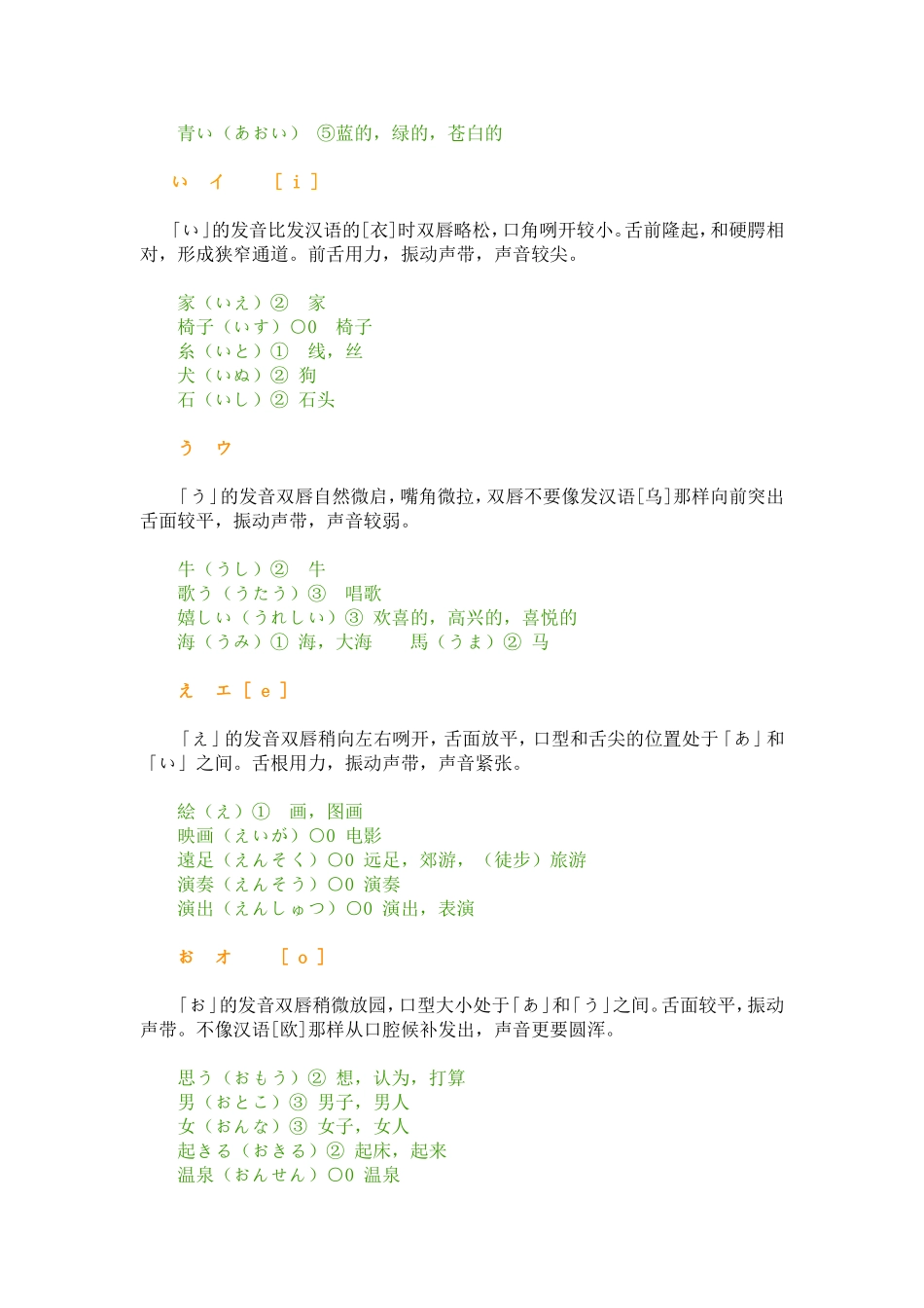 Bqgrcn【网络整理版】日语入门(五十音详解)_第2页