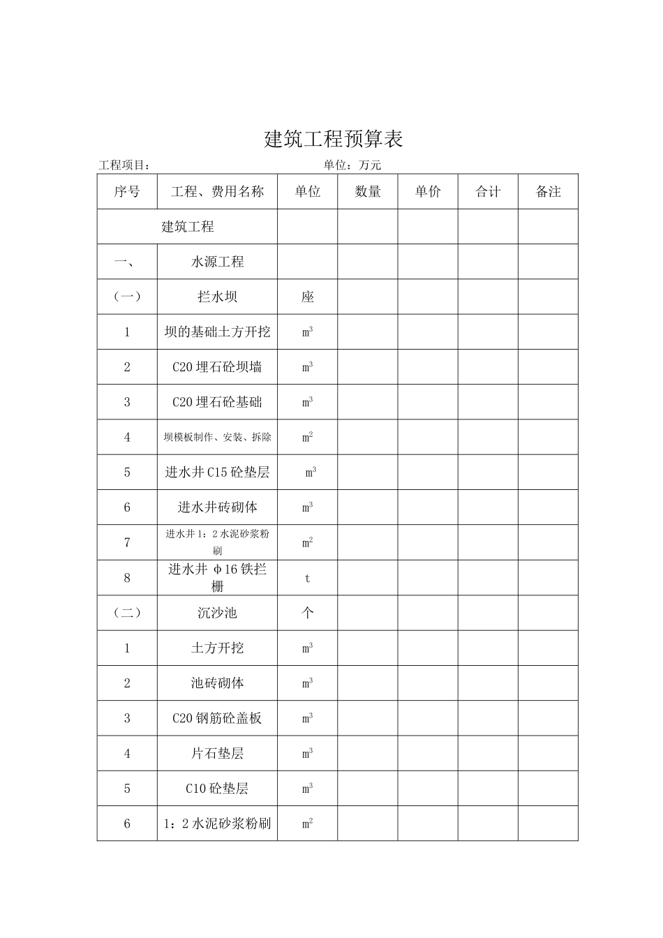 安全饮水工程预算_第2页