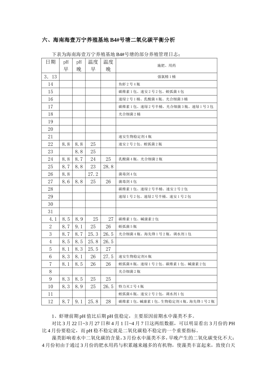 CO2的平衡_第3页