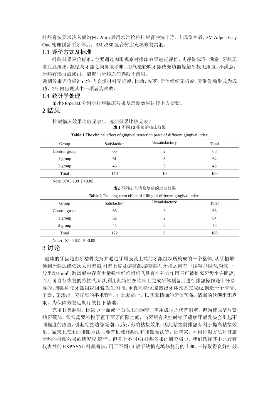 EXPASYL排龈膏对不同牙龈指数龈下缺损修复_第2页