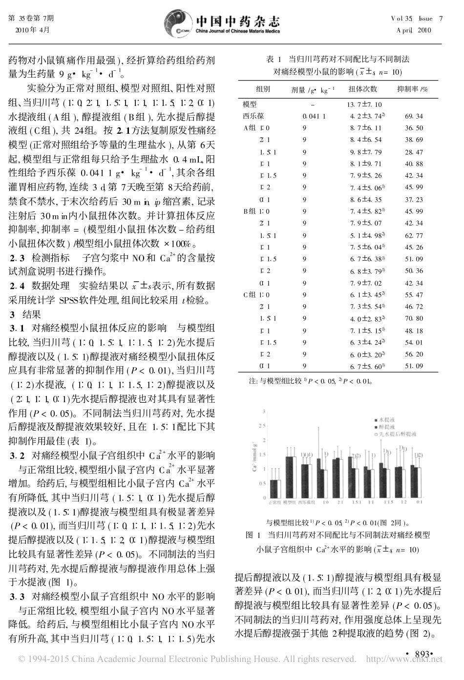 当归_川芎配伍对小鼠原发性痛经的影响_第2页