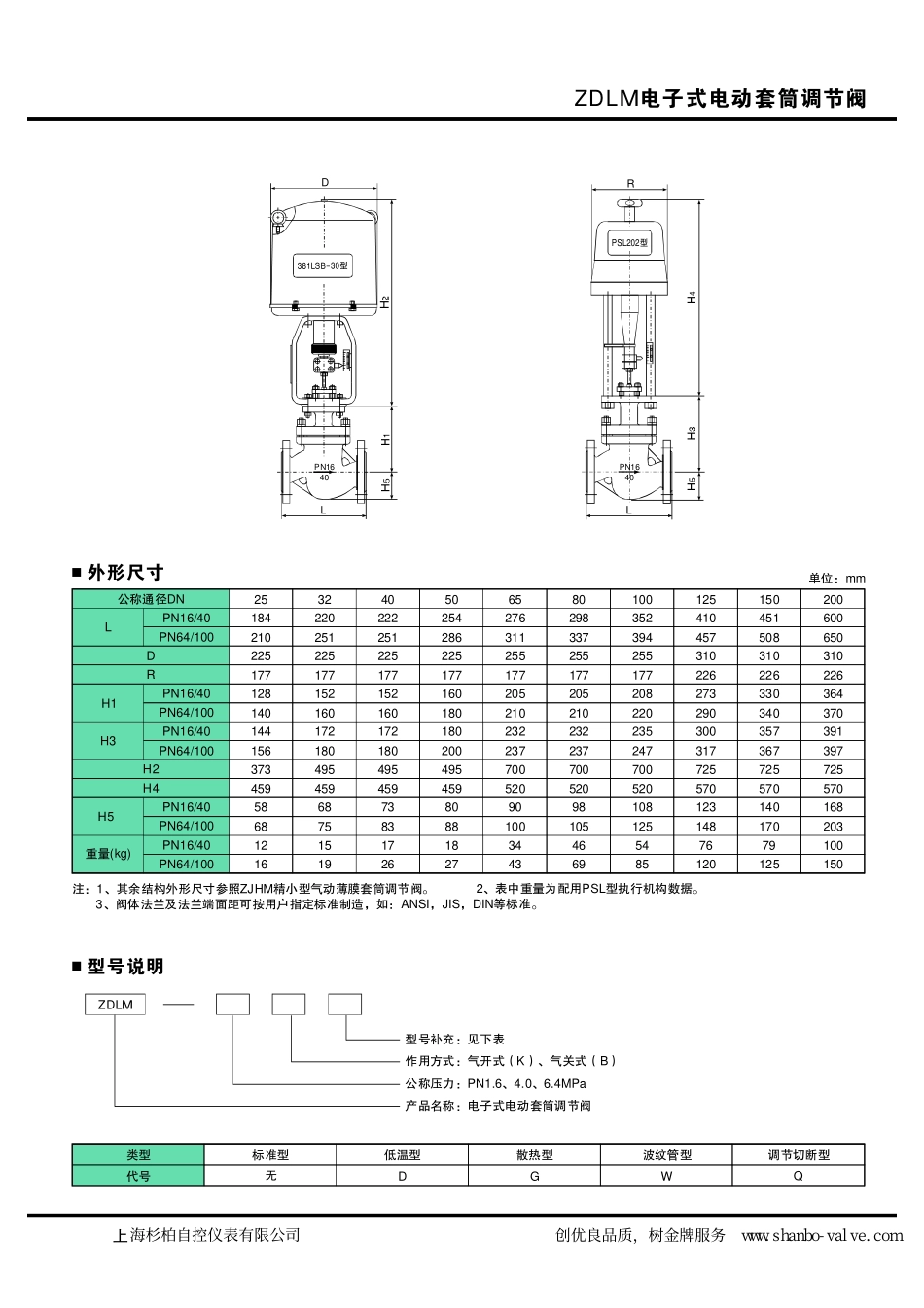ZDLM电子式电动套筒调节阀_第3页