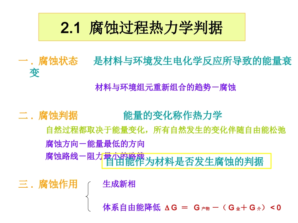 第 2 章 电势-pH图在_第3页