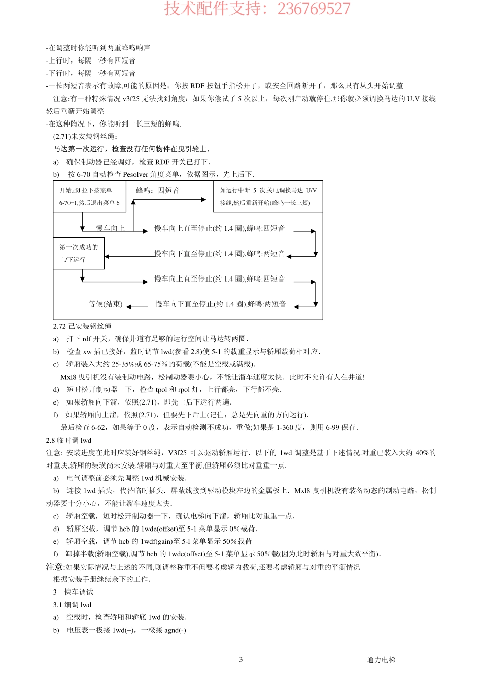 V3f25 调试指南_第3页