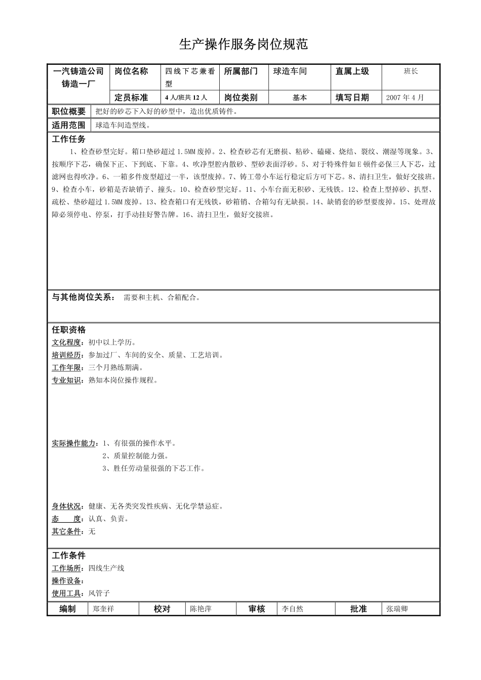 2010211球造车间工人岗位规范_第2页