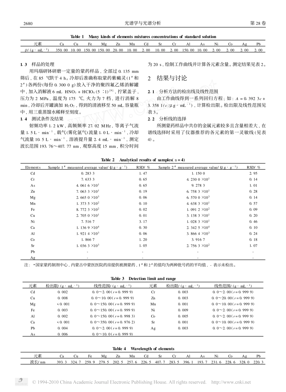 ICP_AES法测定蒙药紫癜灵中多种微量元素_第2页