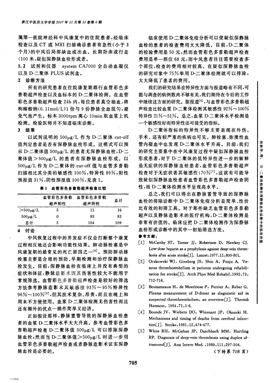 D-二聚体检测在深静脉血栓诊断中的临床价值_第2页