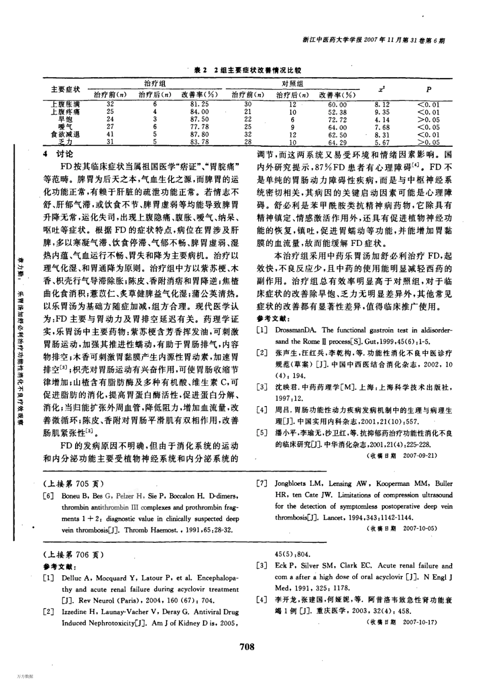 D-二聚体检测在深静脉血栓诊断中的临床价值_第3页