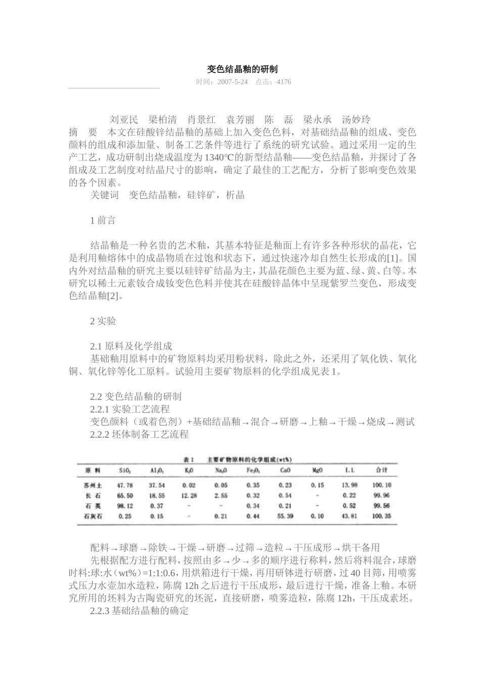 变色结晶釉的研制_第1页