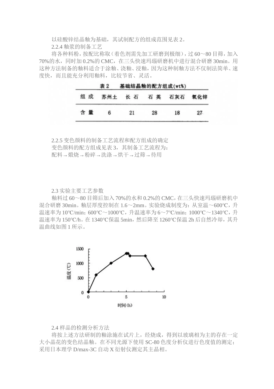 变色结晶釉的研制_第2页
