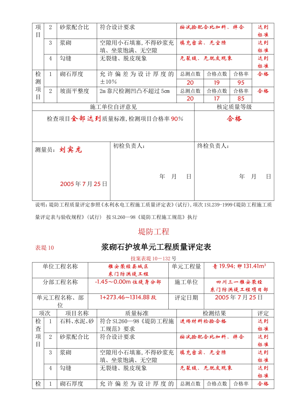 堤防10-5-1.45-0.00位浆砌石质量评定表_第3页