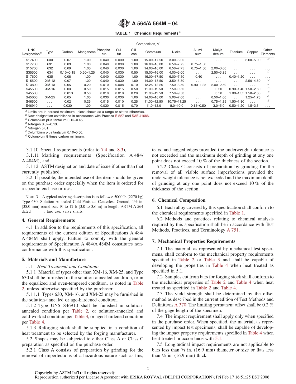 ASTM_A564A564-04_热轧及冷精轧时效硬化处理过的不锈钢棒材和型材技术规范_第2页
