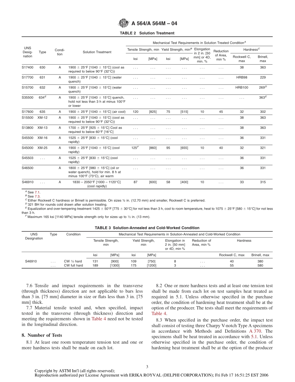 ASTM_A564A564-04_热轧及冷精轧时效硬化处理过的不锈钢棒材和型材技术规范_第3页
