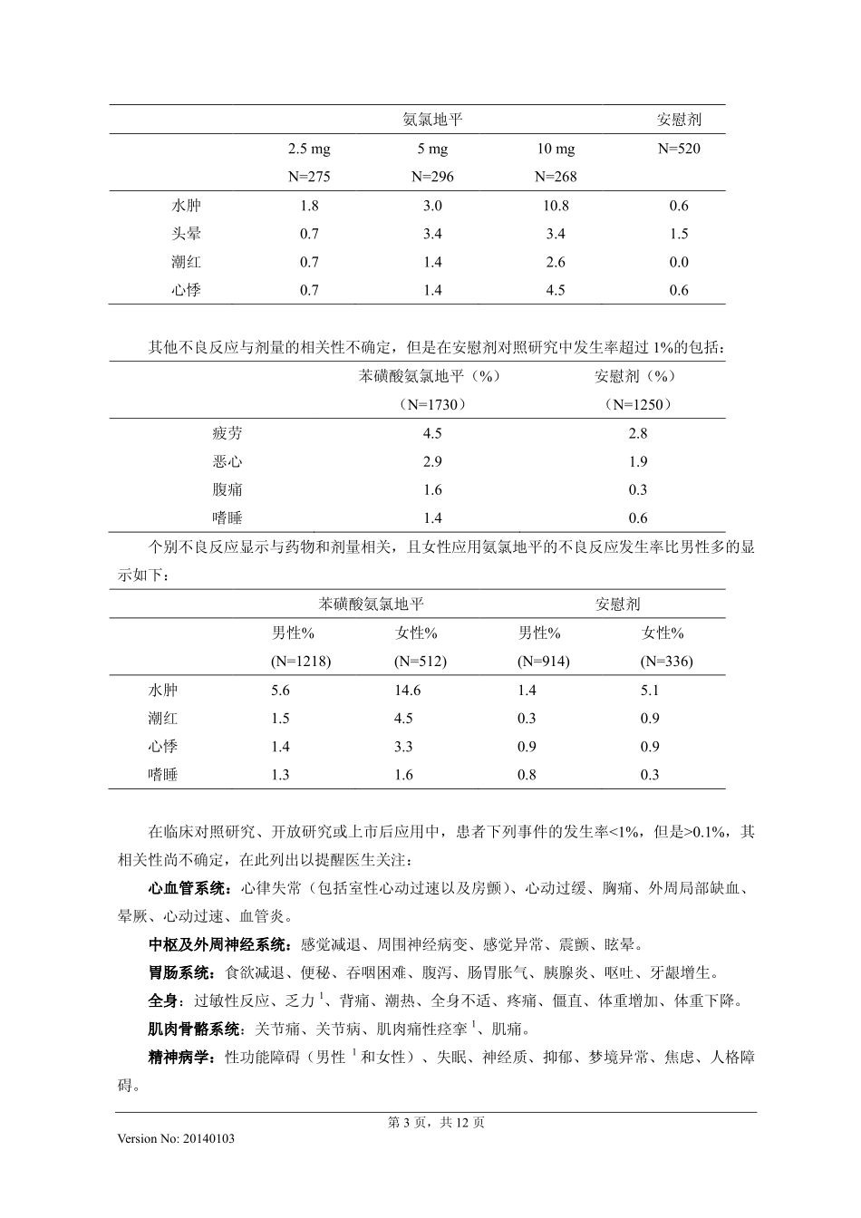 苯磺酸氨氯地平片说明书20140103(络活喜)_第3页