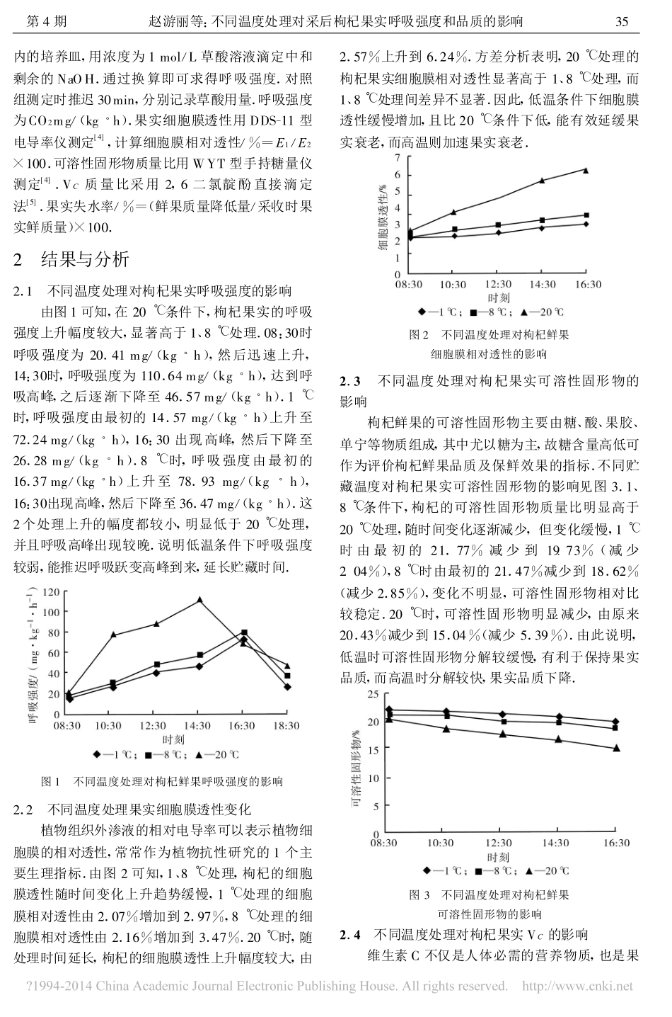 不同温度处理对采后枸杞果实呼吸强度和品质的影响_第2页
