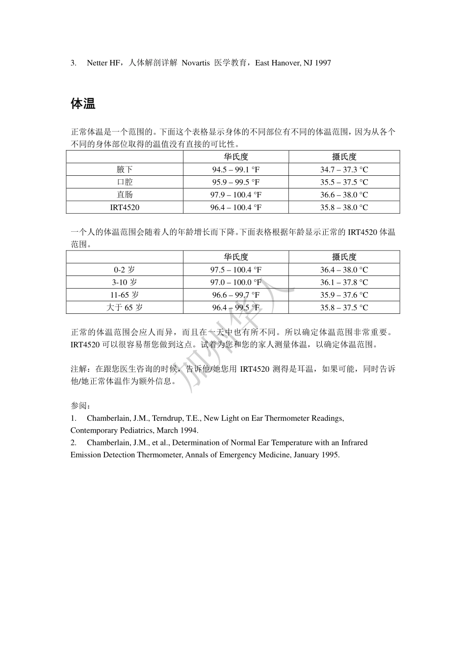 I.R.T.4.5.2.0_CHINESE_MANUAL_第3页