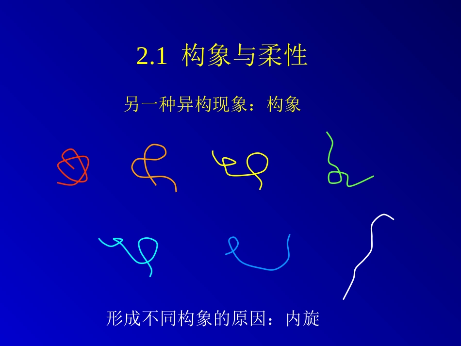 第2章 单链构象统计_第2页