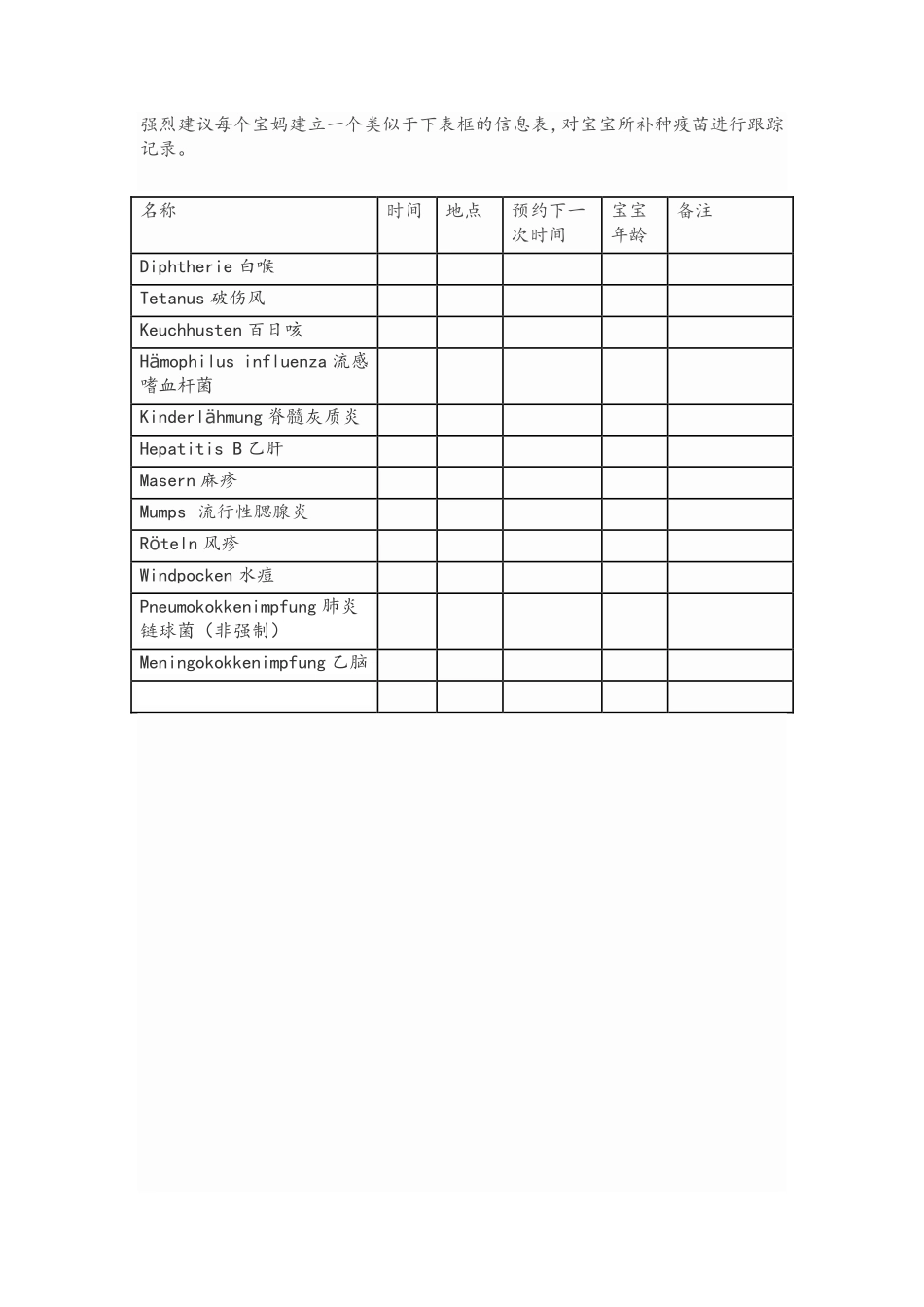 德国宝宝 疫苗表_第2页
