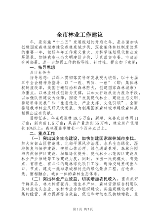全市林业工作建议