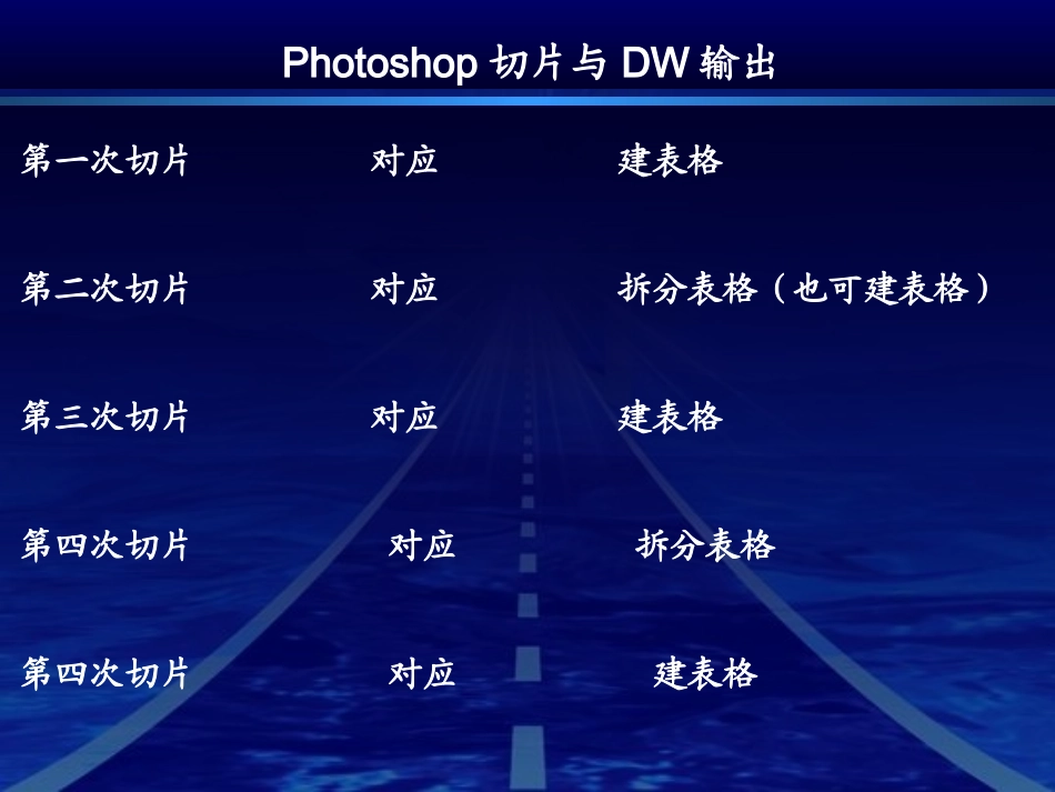 PS切片与DW输出_第2页