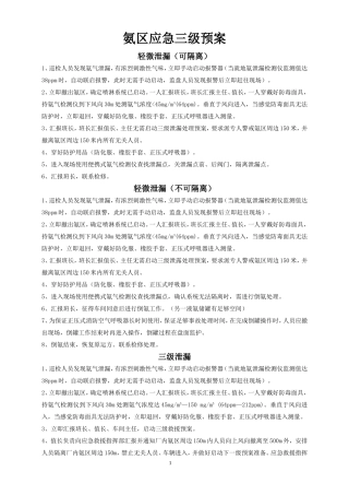 氨区应急三级预案