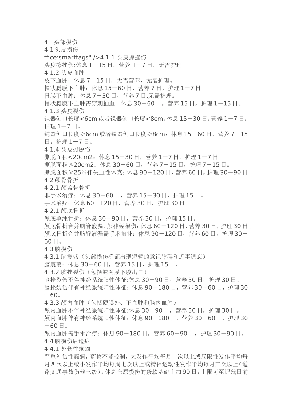 《人身损害受伤人员休息期、营养期、护理期评定标准(试行)》_第2页