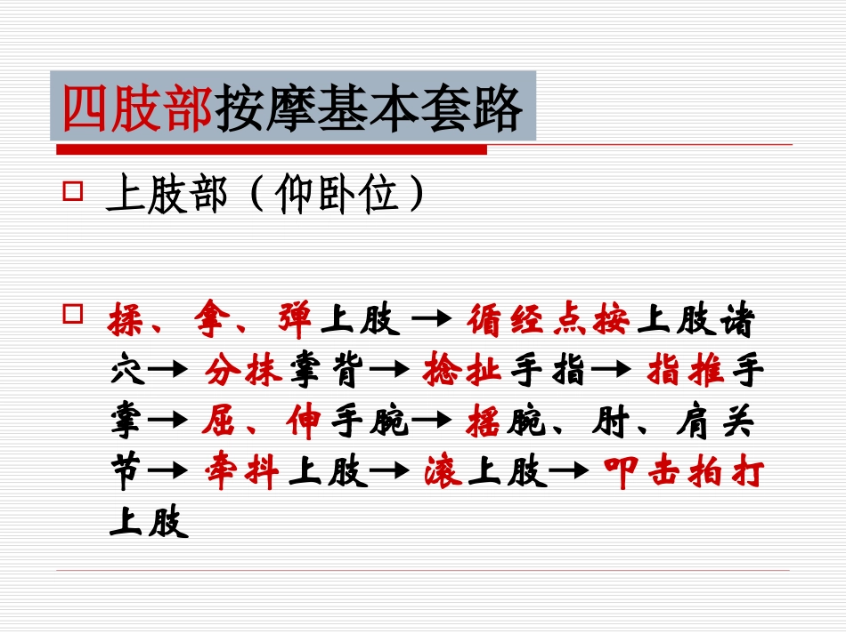 保健按摩基本套路_第3页