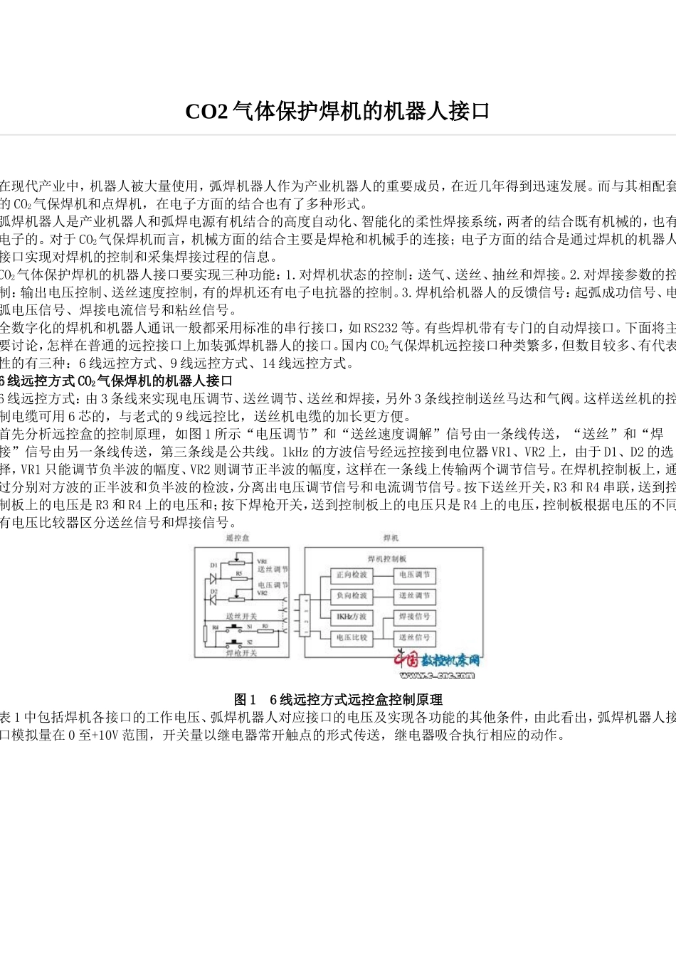 CO2气体保护焊机的机器人接口_第1页
