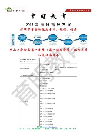 2015年考研高分策略-山大附属第一医院(第一临床学院)14年招生目录  考研答题技巧  考研高分策略