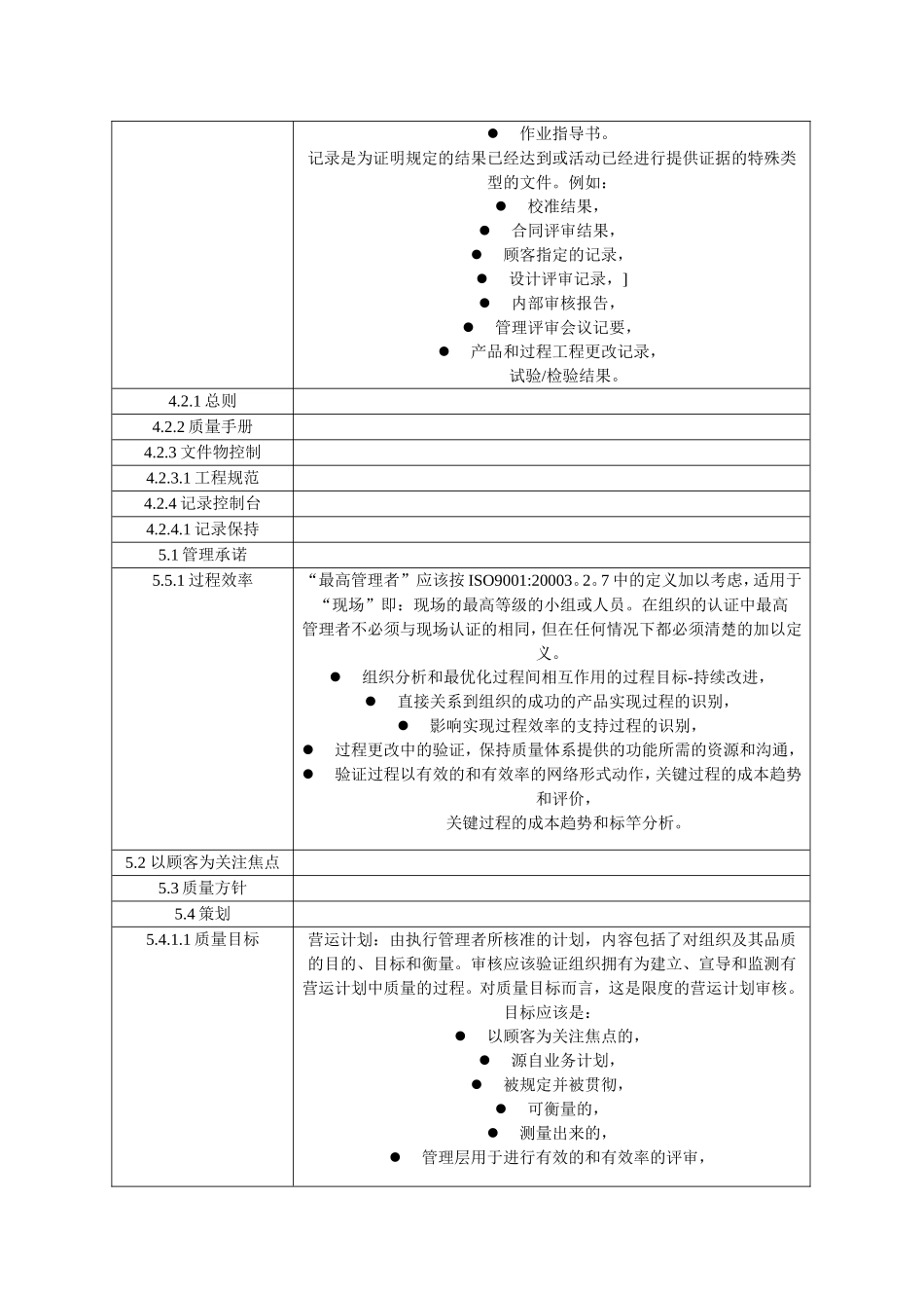 TS 16949标准条款及实施细则_第2页