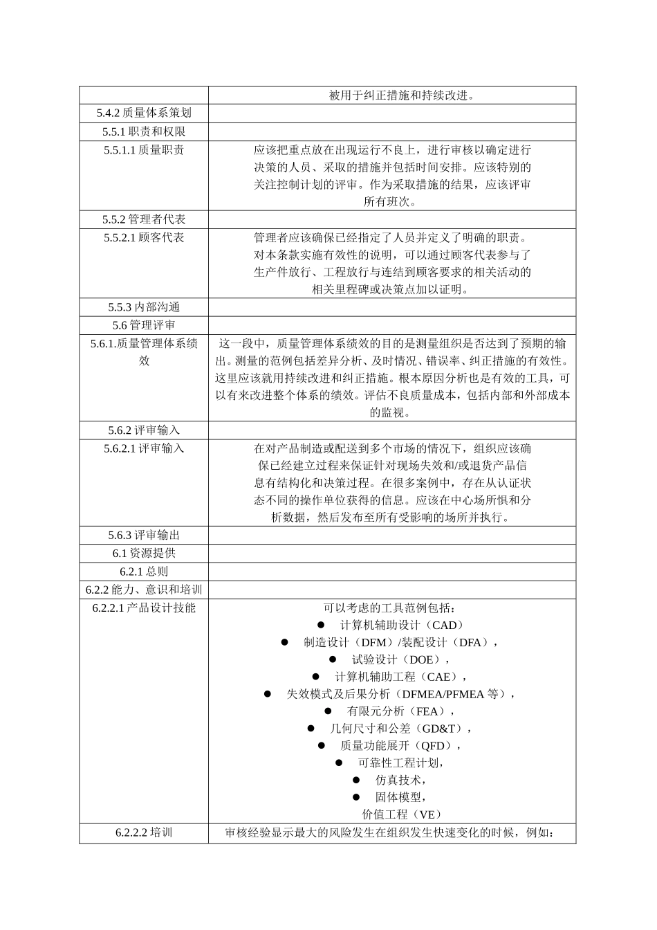 TS 16949标准条款及实施细则_第3页