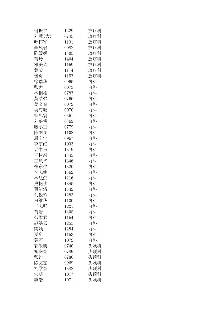 出诊医生代码_第2页