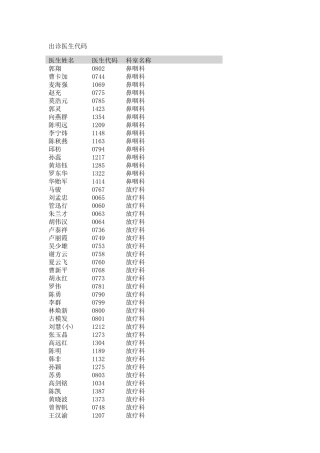 出诊医生代码