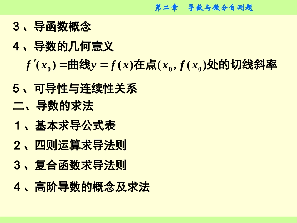 第2章导数与微分单元自测题_第2页