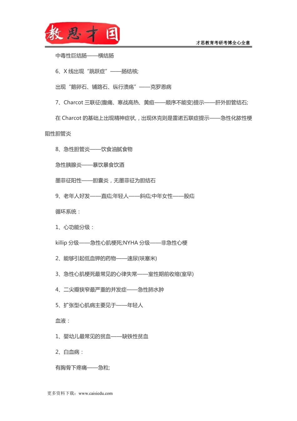 2016年306西医综合考研消化系统_第2页