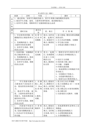 德县(一)跳远