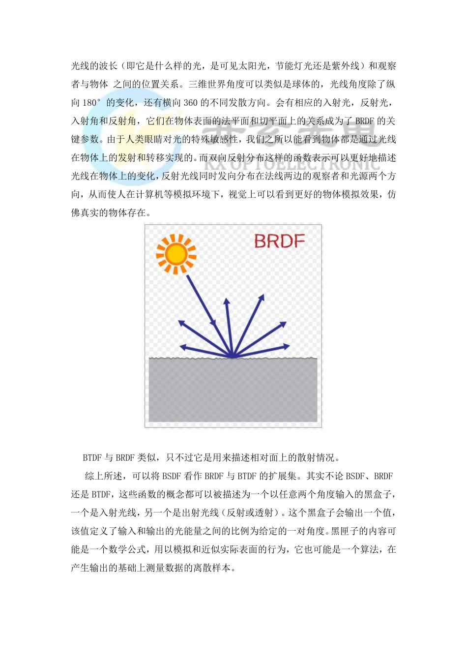 BSDF 材料散射和外观特性测量系统 IS-SA_第3页