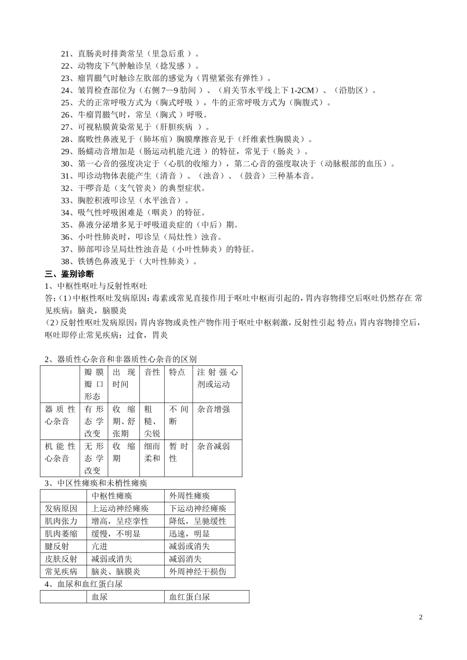 本科(2799)兽医临床(带答案)_第2页