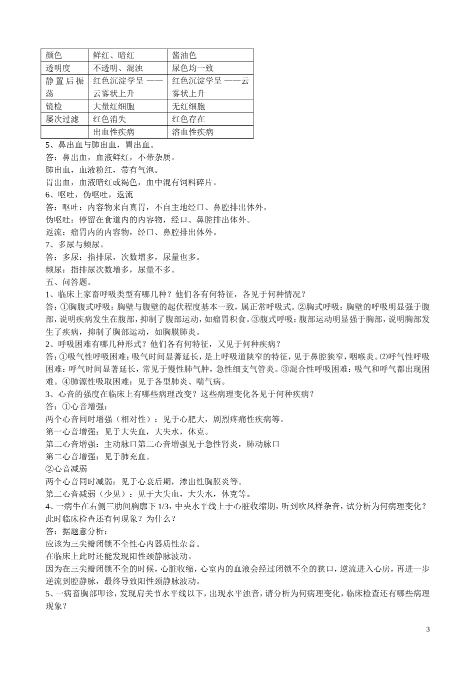 本科(2799)兽医临床(带答案)_第3页