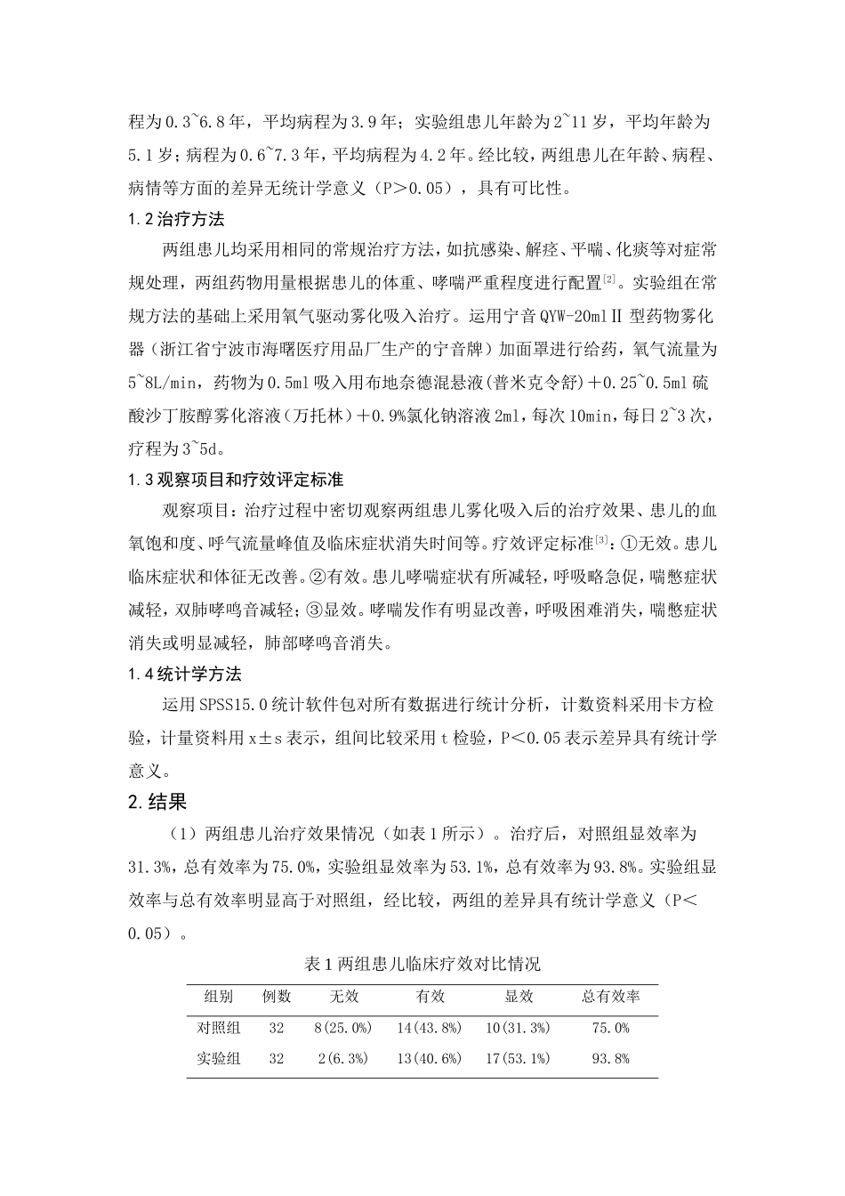 常规方法联合氧气驱动雾化吸入治疗小儿支气管哮喘急性发作的临床观察_第2页
