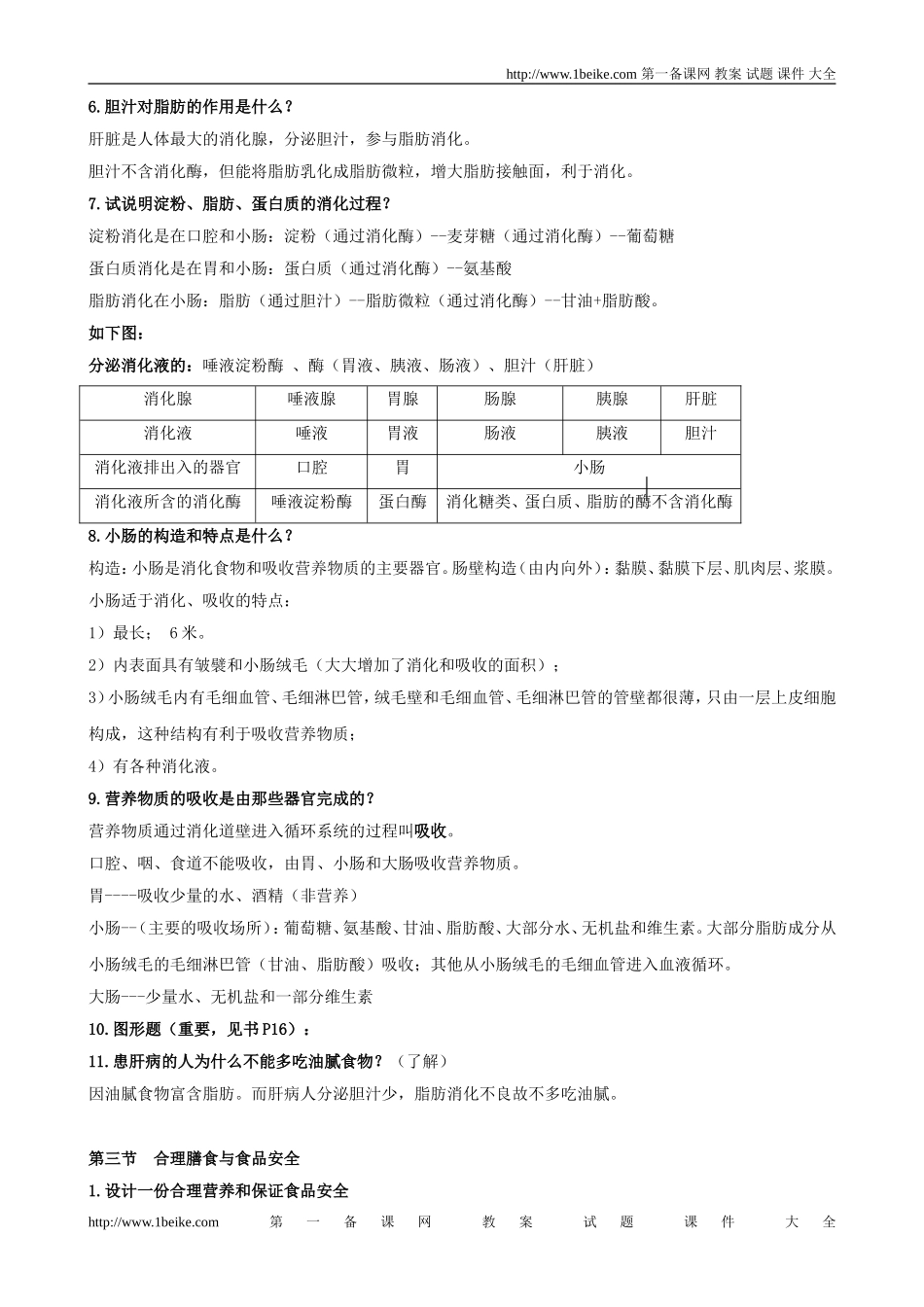 《生物复习提纲一》(七年级下学期)_第3页