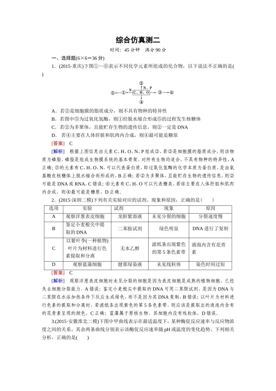 【走向高考】2016高考生物二轮复习习题：综合仿真测2_第1页