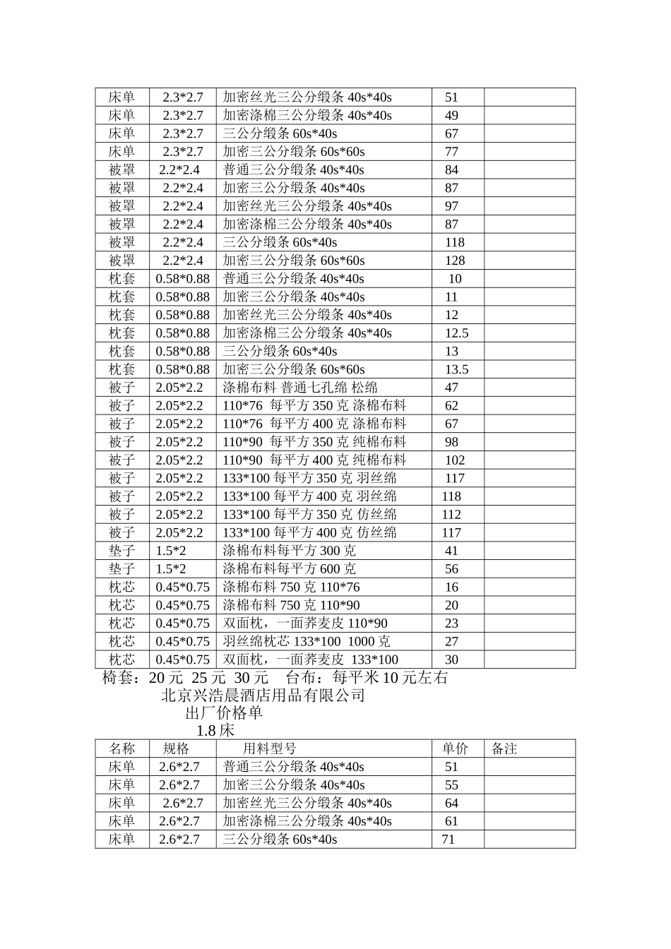 床上用品报价单_第3页