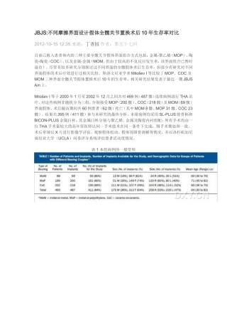 不同摩擦界面设计假体全髋关节置换术后10年生存率对比