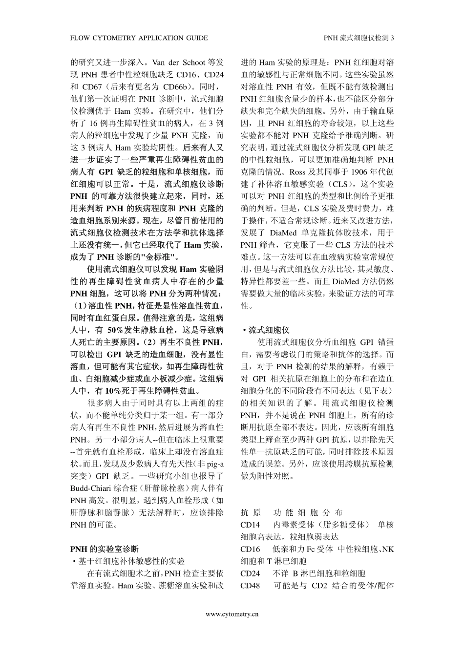 PNH 睡眠性阵发性血红蛋白尿_第3页