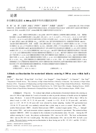 步兵摩托化进驻4300m高原半年内习服状况评价