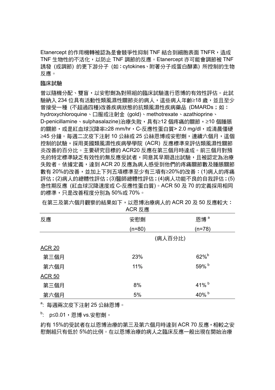 Enbrel恩博注射剂_第2页